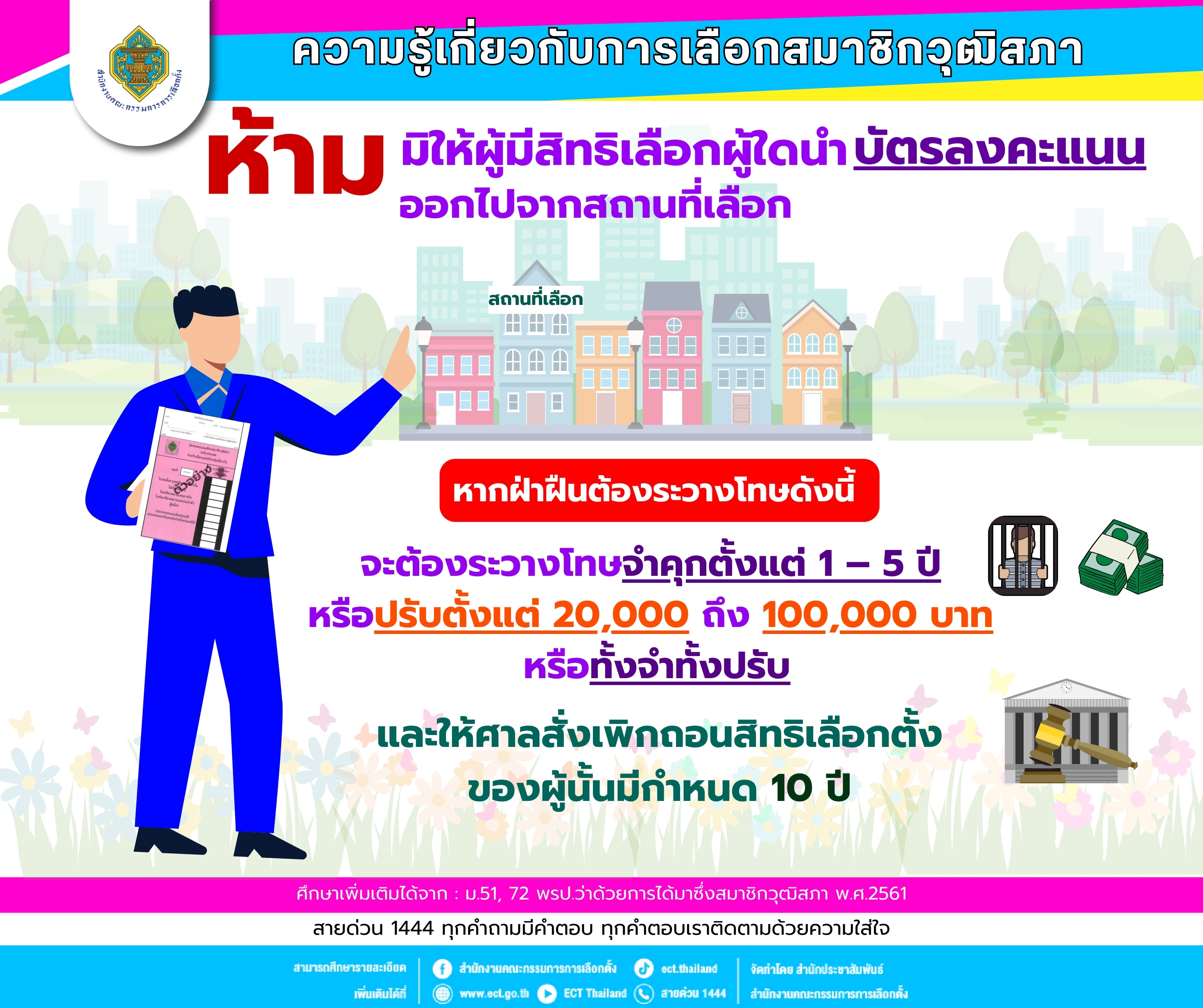 68ห้ามมิให้ผู้มีสิทธิเลือกผู้ใดนำบัตรลงคะแนนออกไปจากสถานที่เลือก 