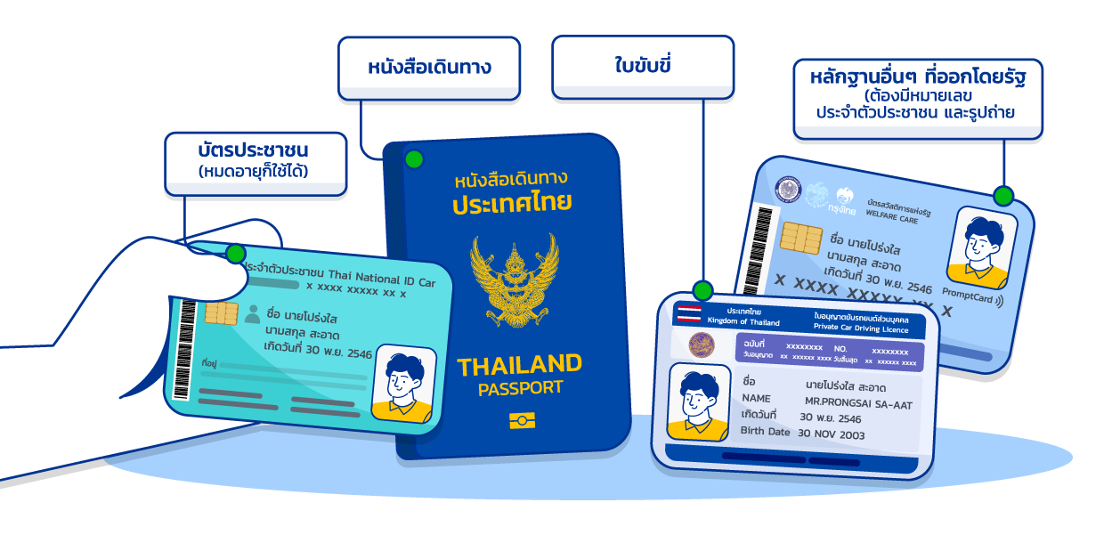 ID-Card