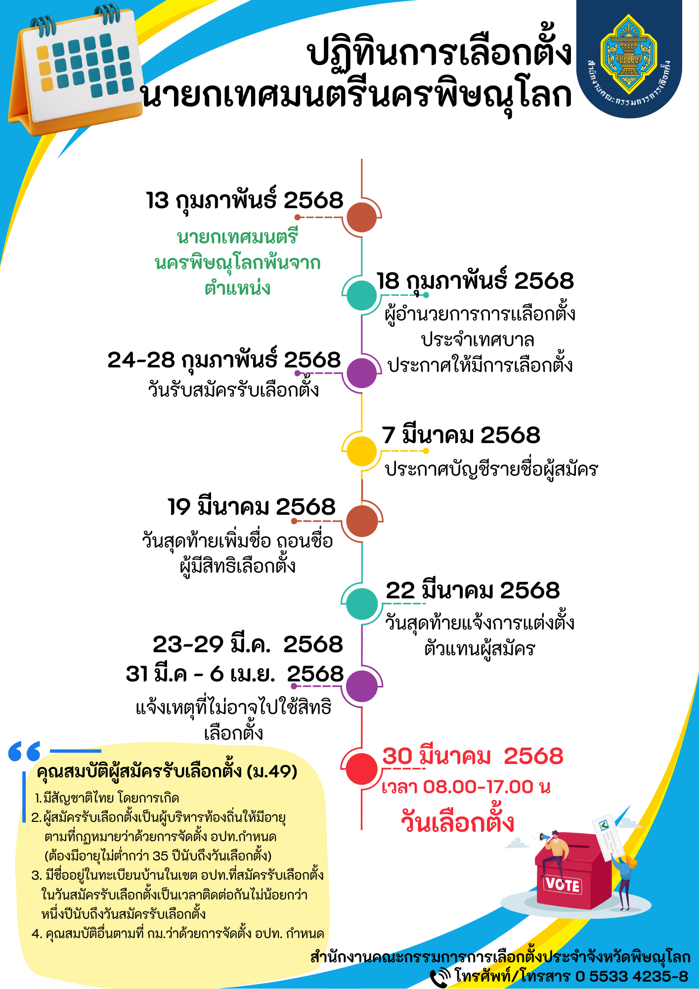 ทน-พิษณุโลก1_0