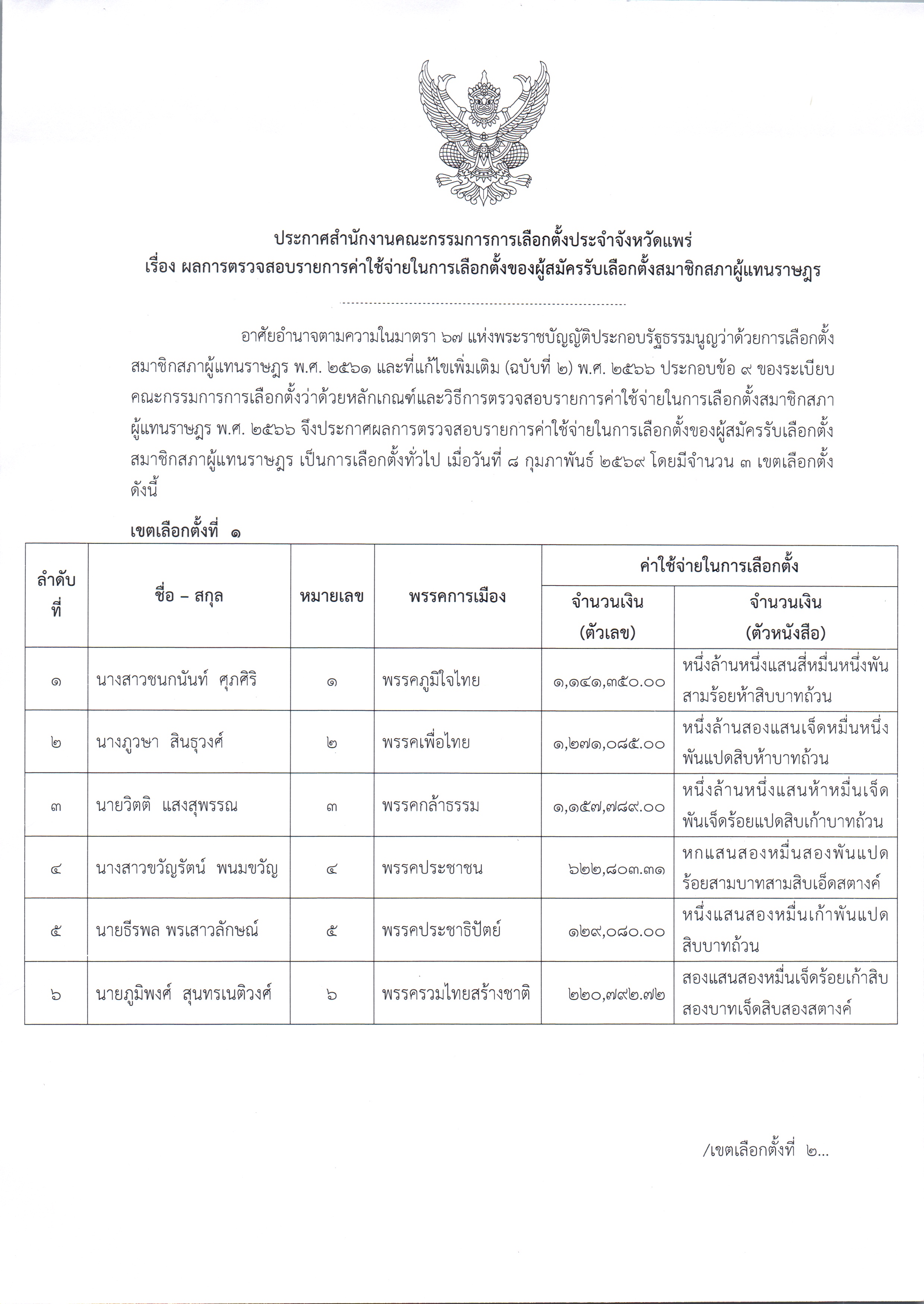 ประกาศ 16-6-69_Page_1