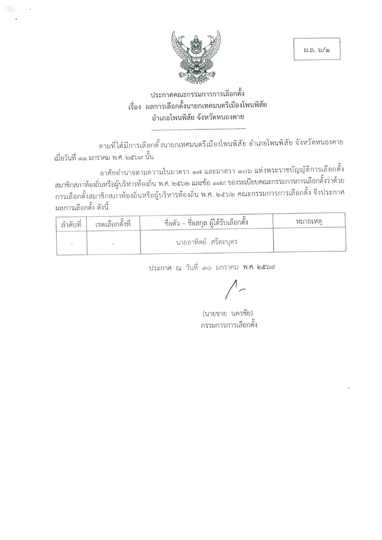 ประกาศผล ทม-โพนพิสัย_page-0001