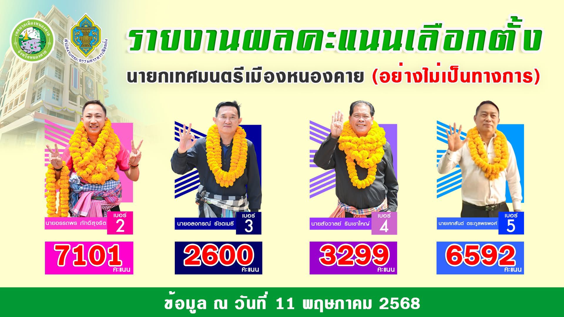 496150459_693300059953080_7839363563296114411_n