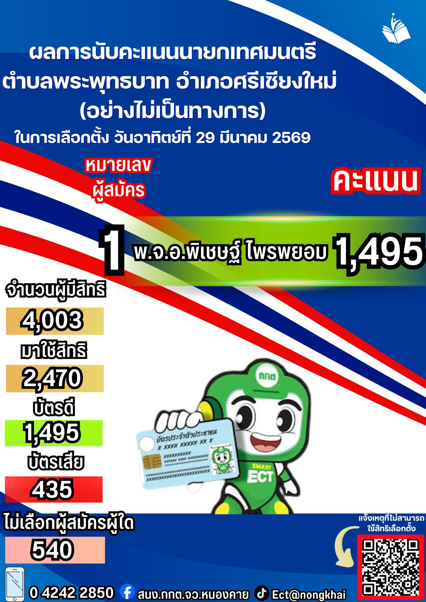657465393_26815246118080028_8575032183131477516_n