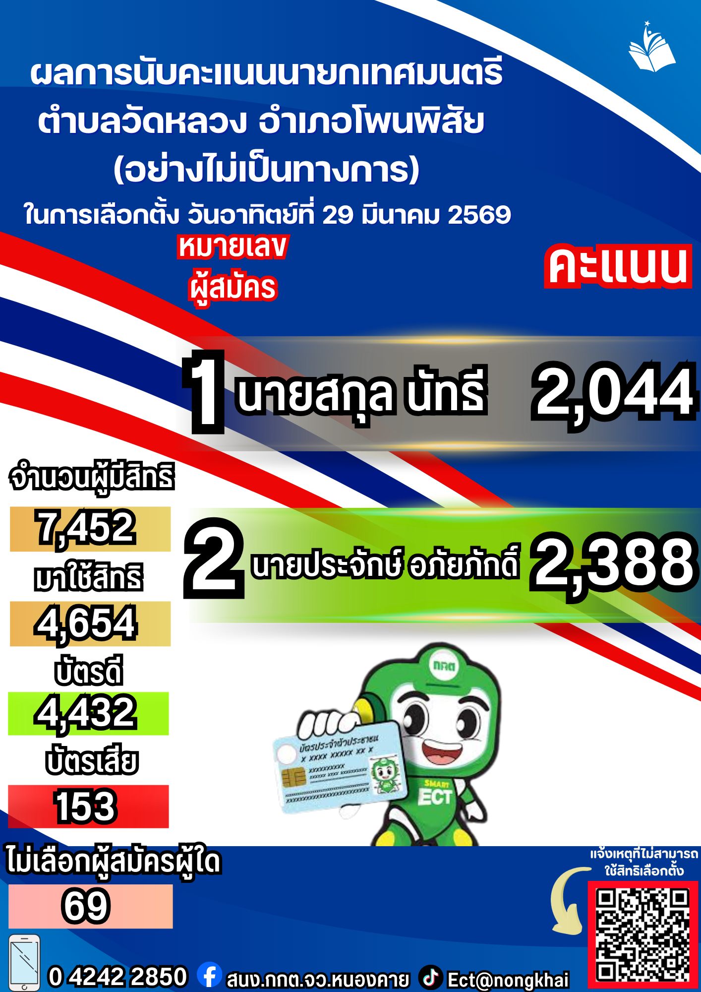 658939508_26815243281413645_7893943233322687608_n (1)